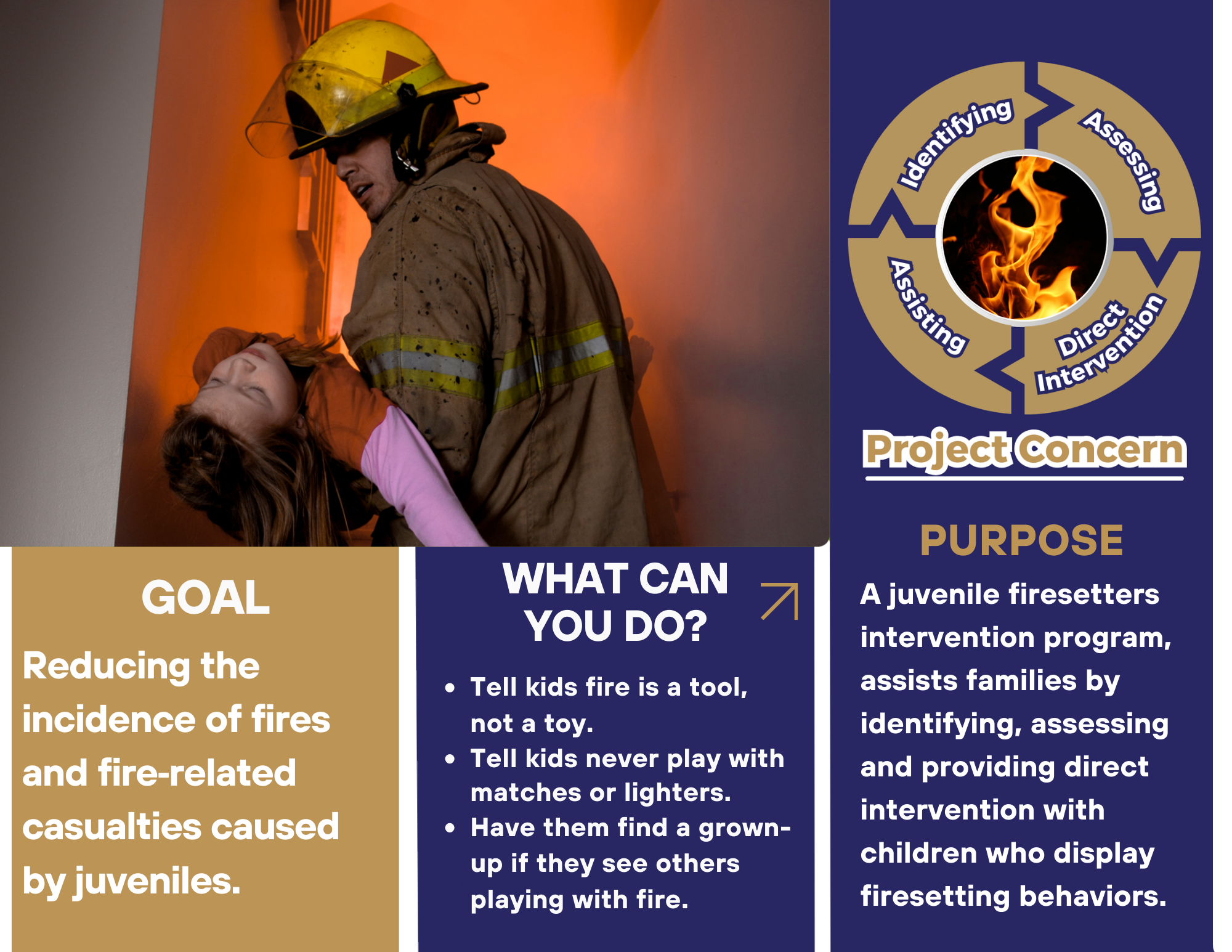 The front page of Project Concern brochure 