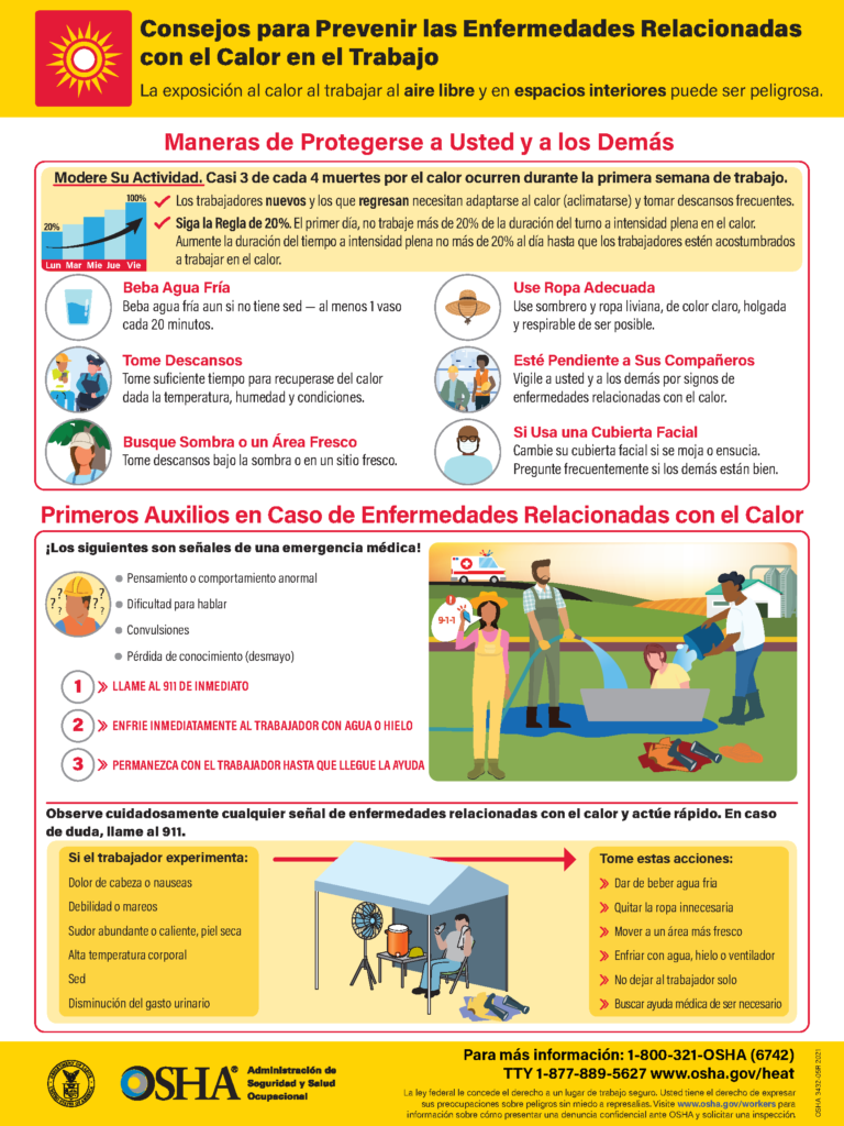 This image is of the OSHD flyer "Prevent Heat Illness at Work" in Spanish. It provides tips for staying safe while working in heat as well as the signs, symptoms, and first aid for heat-related illness. Click on the image to be taken to OSHA's web site for a downloadable version.