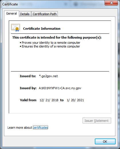 SSL Certificate