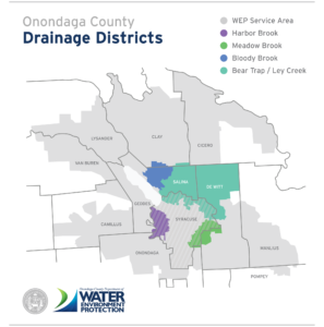 Onondaga County Drainage Districts